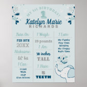 Cute Elephant Navy & Mint First Birthday Milestone Poster (Voorkant)