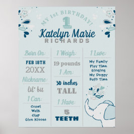 Cute Elephant Navy & Mint First Birthday Milestone Poster