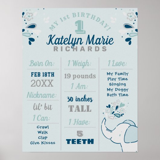 Cute Elephant Navy & Mint First Birthday Milestone Poster (Voorkant)