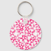 Cute floral Keychain (Voorkant)