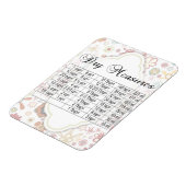 Cute Floral Shaped Pattern Dry Measure Equivalents Magneet (Linkerzijde)