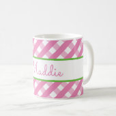 Cute Gingham Personalized Mug Koffiemok (Voorkant rechts)
