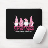 Cute Gnome Support Squad Breast Cancer Bewustheid Muismat (Met muis)