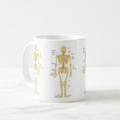 Cute Human Skeleton met labels Koffiemok (Voorkant links)