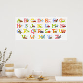 Cute Insect Alphabet Poster (Keuken)