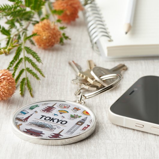 Cute Japan Icons: Sticker Pack Adventure Sleutelhanger (Zijkant)