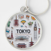 Cute Japan Icons: Sticker Pack Adventure Sleutelhanger (Voorkant)