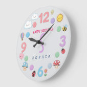 Cute Kawaii Personalized Birthday Name Grote Klok (Hoek)