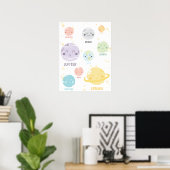 Cute Kawaii Planets Buitspace Kind Poster (Thuiskantoor)