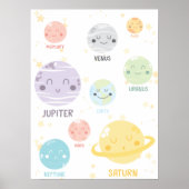 Cute Kawaii Planets Buitspace Kind Poster (Voorkant)