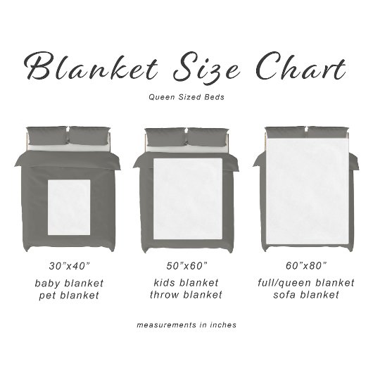 Cute Kind Pattern Foto and Name Boy Blue Fleece Deken