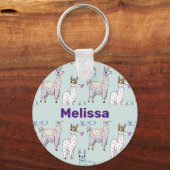 Cute Llama Pattern on Polka Dots Sleutelhanger (Voorkant)