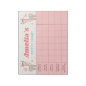Cute Llama Potty Chart Persoonlijke naam en taken Notitieblok (Linkerzijde)