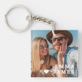 Cute Love Heart Photo Couples Personalized Names Sleutelhanger (Voorkant)