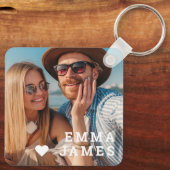 Cute Love Heart Photo Couples Personalized Names Sleutelhanger (Achterkant)