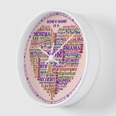 Cute Mam Moederdag Word Art Heart, gepersonaliseer (Hoek)