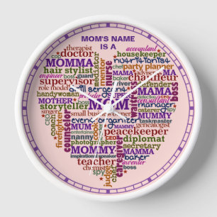 Cute Mam Moederdag Word Art Heart, gepersonaliseer