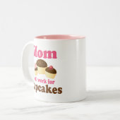Cute mama zal werken voor cupcakes tweekleurige koffiemok (Voorkant links)