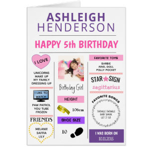 Cute Memory Keepomwille Photo Birthday