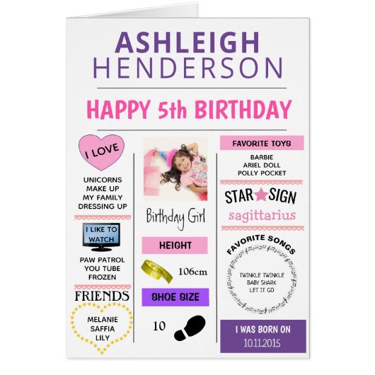 Cute Memory Keepomwille Photo Birthday (Voorkant)