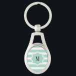 Cute Mint Blue stripe Sleutelhanger<br><div class="desc">Klassieke munt blauw horizontaal stripe patroon. Pas met uw initiaal aan voor een aangepast ontwerp.</div>