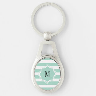Cute Mint Blue stripe Sleutelhanger