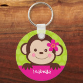 Cute Monkey - Aangepaste naam - Kettingrugzak - la Sleutelhanger (Voorkant)