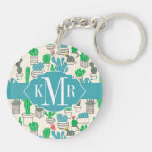 Cute Natural Floral Cacti Pattern Sleutelhanger (Achterkant)