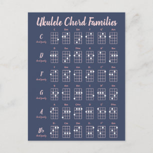 Cute Navy Blue & Blush Pink Ukulele Chord Chart Briefkaart