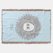 Cute Nest & Egg Personalized Initialen & Name Blue Deken (Voorkant)