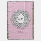 Cute Nest & Egg Personalized Initialen & Name Pink Deken (Voorkant Verticaal)