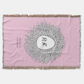 Cute Nest & Egg Personalized Initialen & Name Pink Deken (Voorkant)