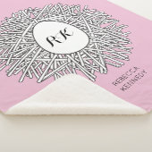 Cute Nest & Egg Personalized Initialen & Name Pink Sherpa Deken (3/4)