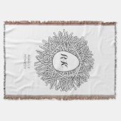 Cute Nest & Egg - Persoonlijke Initialen en naam Deken (Voorkant)