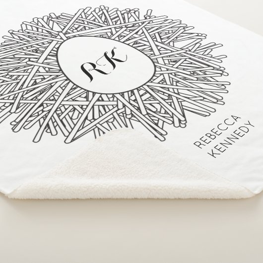 Cute Nest & Egg - Persoonlijke Initialen en naam Sherpa Deken (3/4)