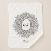 Cute Nest & Egg - Persoonlijke Initialen en naam Sherpa Deken (Voorkant)