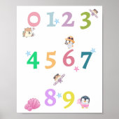 Cute Number Baby Nursery Poster | Poster onderwijs (Voorkant)