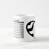 Cute Nutrition Facts of my dog custom name foto Koffiemok (Center)