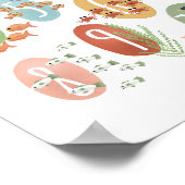 Cute Ocean Educational Numbers Neutral Neursery Poster (Hoek)