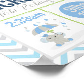 Cute Olifant Babykamer Baby Jongen Naam Geboorte S Poster (Hoek)