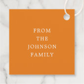 Cute Oranje Pumpkin Happy Halloween Bedankjes Labels (Achterkant)