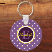 Cute Paarse Polka Dots met naam Monogram Sleutelhanger (Voorkant)
