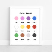 Cute Pastel Color Baby Nursery Education Poster