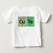 Cute Periodic Table Element Symbols (Voorkant)