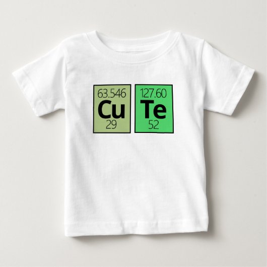 Cute Periodic Table Element Symbols (Voorkant)