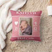 Cute Pink Baby Birth Stats Keepomwille Nursery Kussen (Deken)