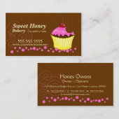Cute Pink Cupcake met Cherry Visitekaartjes (Voorkant / Achterkant)