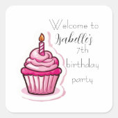 Cute Pink Cupcake Sticker (Voorkant)