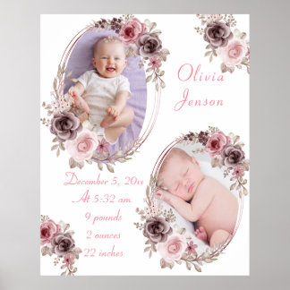 Cute Pink Gold Floral Watercolor Baby Girl Photo  Poster