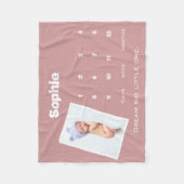 Cute Pink Photo Milestone Name Personalized Baby  Fleece Deken (Voorkant)